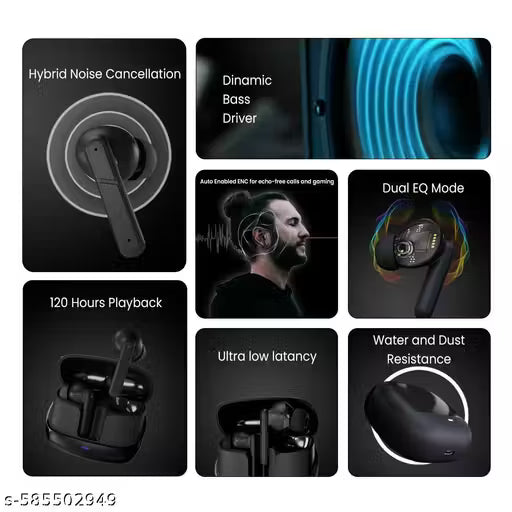 HIGHNOTES-OP True Wireless Earbuds with 50HRS Playback & ANC